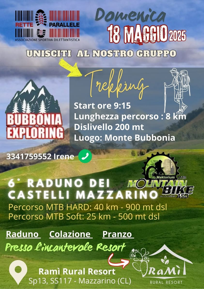 Domenica 18 Maggio l'ASD Rette Parallele sarà presente al 6 Raduno dei Castelli…